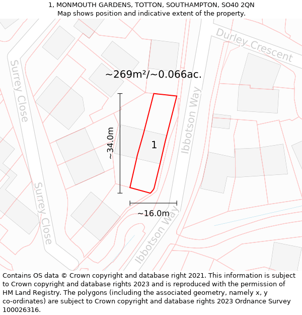 1, MONMOUTH GARDENS, TOTTON, SOUTHAMPTON, SO40 2QN: Plot and title map