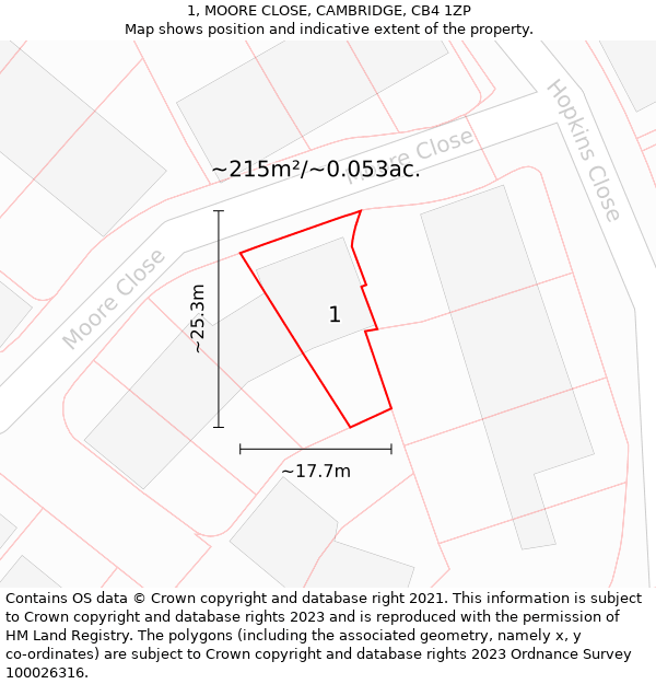 1, MOORE CLOSE, CAMBRIDGE, CB4 1ZP: Plot and title map