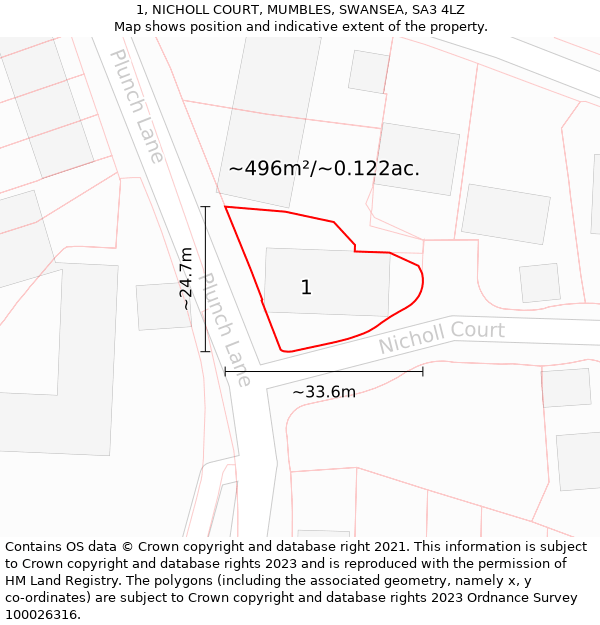 1, NICHOLL COURT, MUMBLES, SWANSEA, SA3 4LZ: Plot and title map