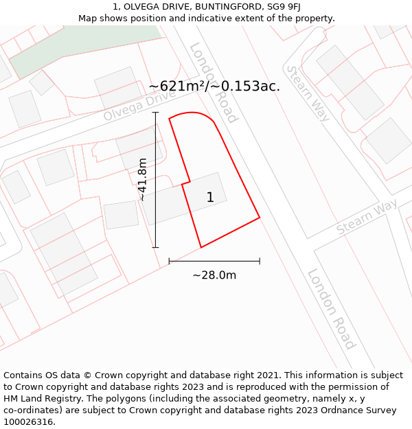 1, OLVEGA DRIVE, BUNTINGFORD, SG9 9FJ: Plot and title map