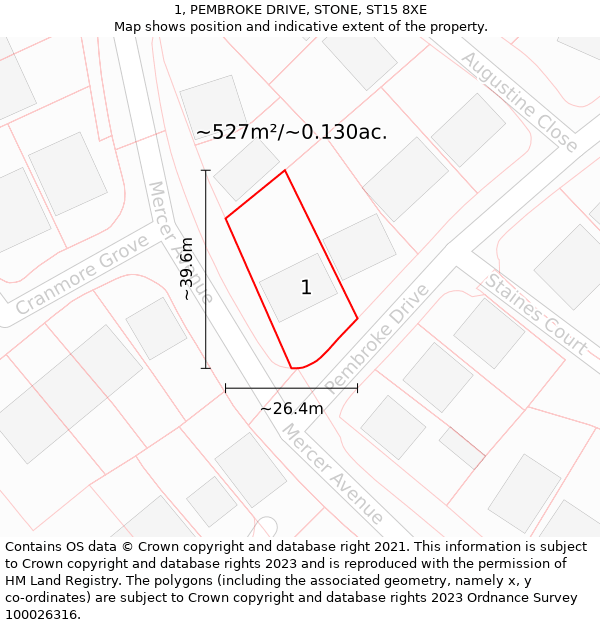 1, PEMBROKE DRIVE, STONE, ST15 8XE: Plot and title map