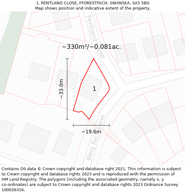 1, PENTLAND CLOSE, FFORESTFACH, SWANSEA, SA5 5BG: Plot and title map