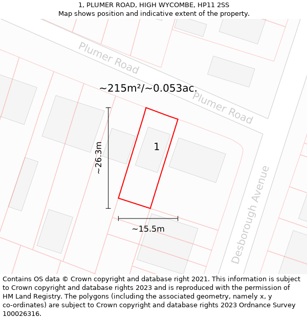 1, PLUMER ROAD, HIGH WYCOMBE, HP11 2SS: Plot and title map