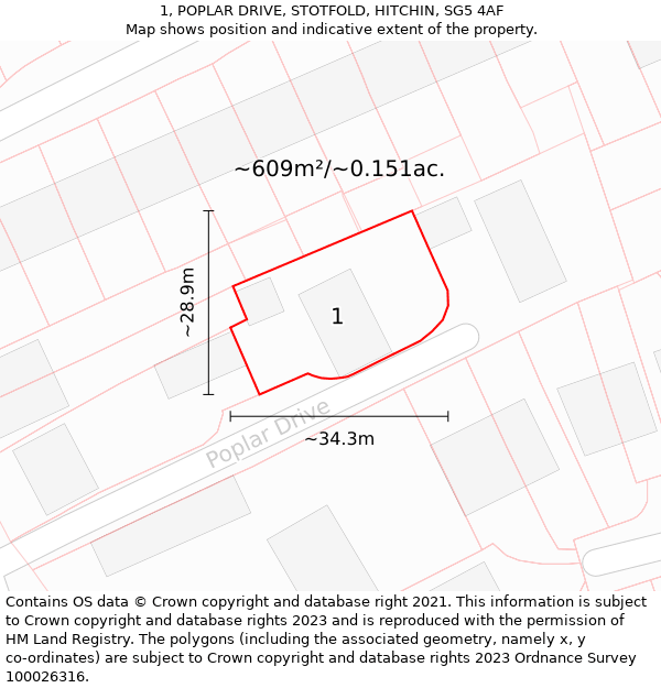 1, POPLAR DRIVE, STOTFOLD, HITCHIN, SG5 4AF: Plot and title map