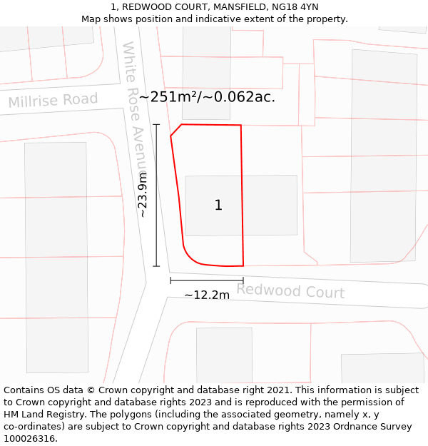 1, REDWOOD COURT, MANSFIELD, NG18 4YN: Plot and title map