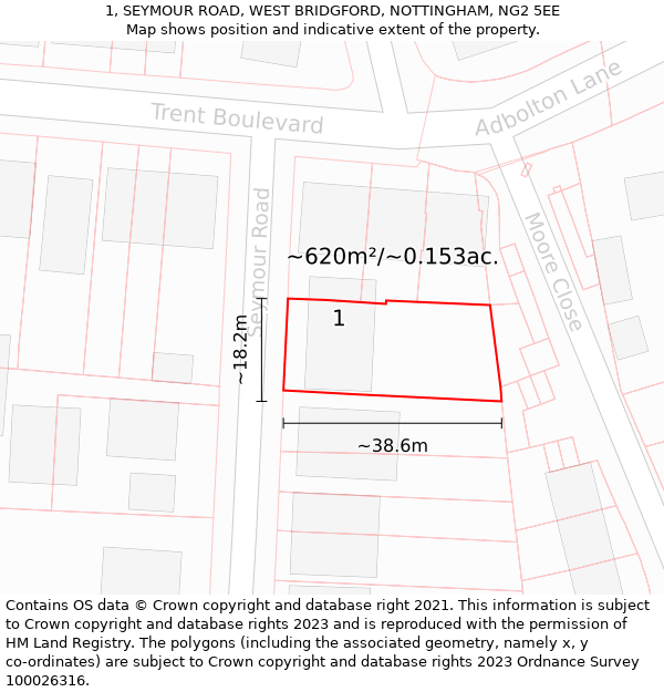 1, SEYMOUR ROAD, WEST BRIDGFORD, NOTTINGHAM, NG2 5EE: Plot and title map