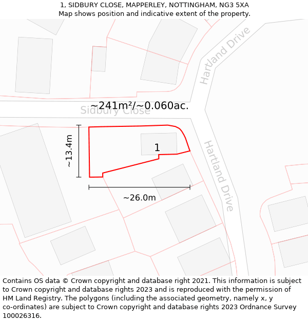 1, SIDBURY CLOSE, MAPPERLEY, NOTTINGHAM, NG3 5XA: Plot and title map