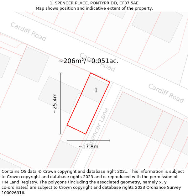 1, SPENCER PLACE, PONTYPRIDD, CF37 5AE: Plot and title map