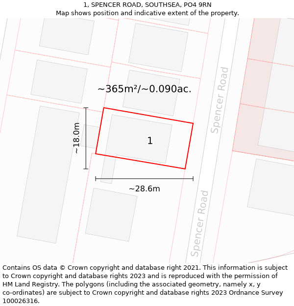 1, SPENCER ROAD, SOUTHSEA, PO4 9RN: Plot and title map