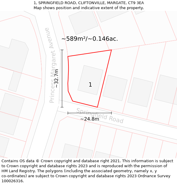 1, SPRINGFIELD ROAD, CLIFTONVILLE, MARGATE, CT9 3EA: Plot and title map