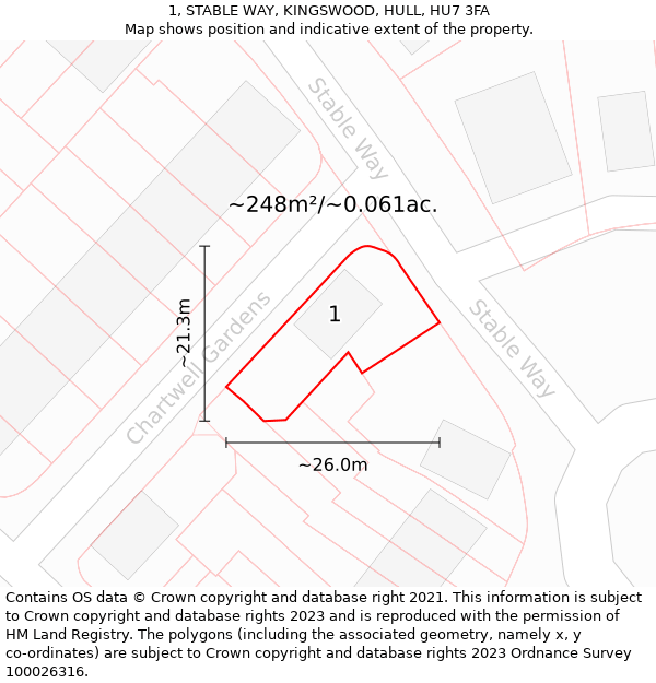 1, STABLE WAY, KINGSWOOD, HULL, HU7 3FA: Plot and title map