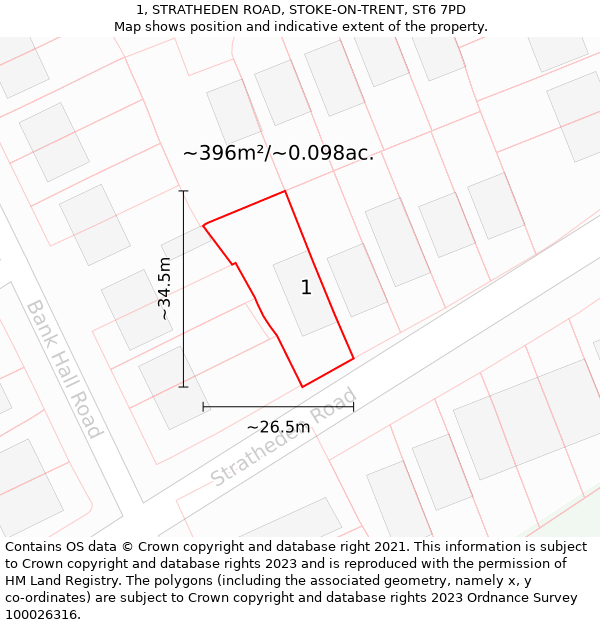 1, STRATHEDEN ROAD, STOKE-ON-TRENT, ST6 7PD: Plot and title map
