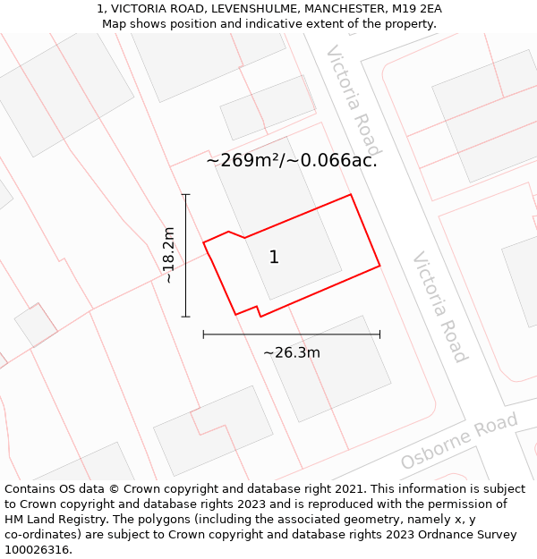 1, VICTORIA ROAD, LEVENSHULME, MANCHESTER, M19 2EA: Plot and title map