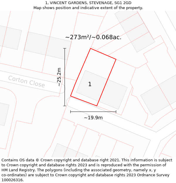 1, VINCENT GARDENS, STEVENAGE, SG1 2GD: Plot and title map