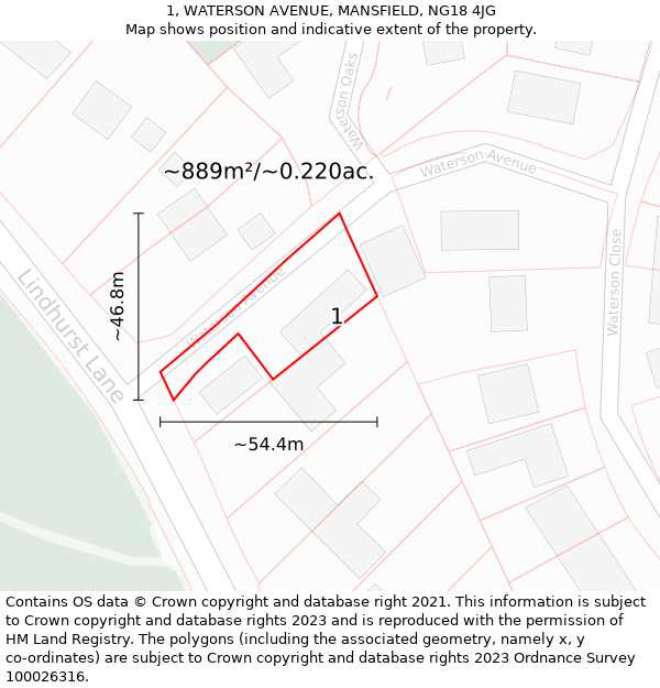 1, WATERSON AVENUE, MANSFIELD, NG18 4JG: Plot and title map