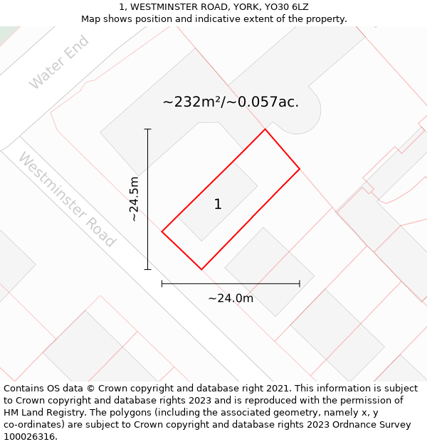 1, WESTMINSTER ROAD, YORK, YO30 6LZ: Plot and title map