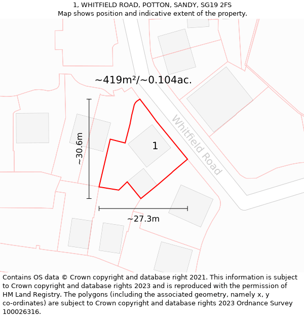 1, WHITFIELD ROAD, POTTON, SANDY, SG19 2FS: Plot and title map