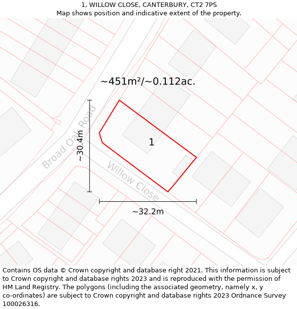 1, WILLOW CLOSE, CANTERBURY, CT2 7PS: Plot and title map