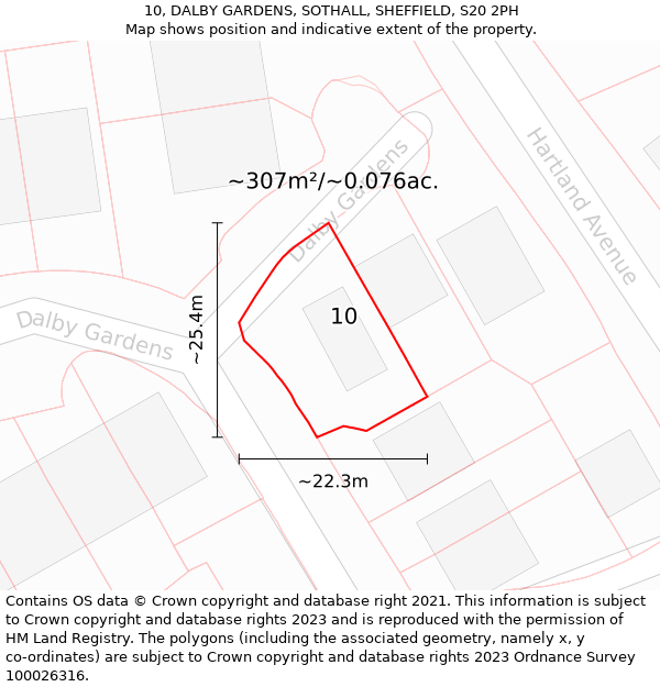 10, DALBY GARDENS, SOTHALL, SHEFFIELD, S20 2PH: Plot and title map
