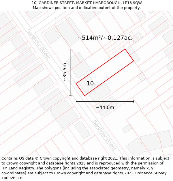 10, GARDINER STREET, MARKET HARBOROUGH, LE16 9QW: Plot and title map