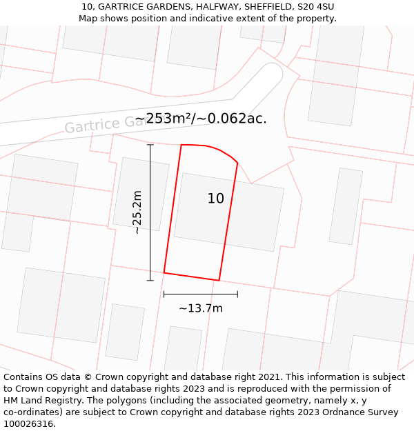 10, GARTRICE GARDENS, HALFWAY, SHEFFIELD, S20 4SU: Plot and title map