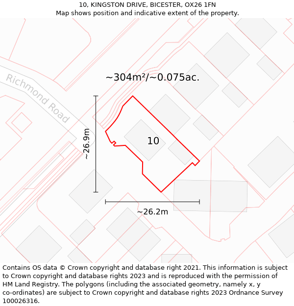 10, KINGSTON DRIVE, BICESTER, OX26 1FN: Plot and title map