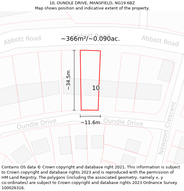 10, OUNDLE DRIVE, MANSFIELD, NG19 6BZ: Plot and title map