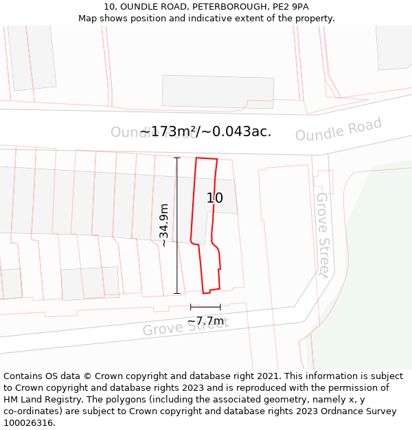 10, OUNDLE ROAD, PETERBOROUGH, PE2 9PA: Plot and title map