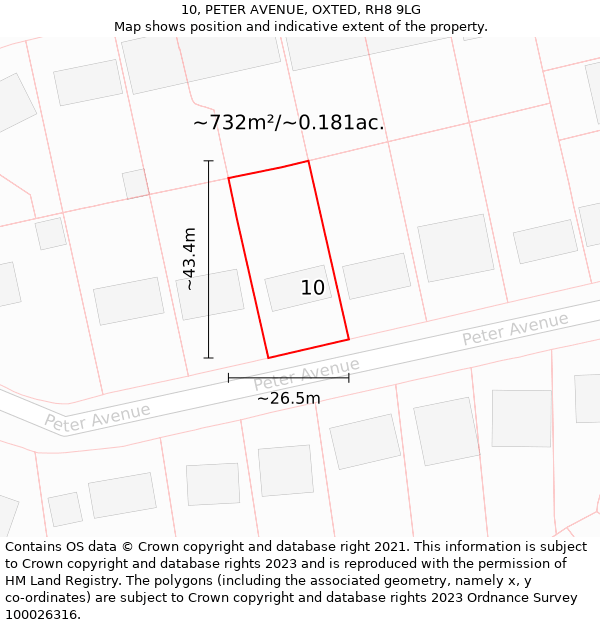 10, PETER AVENUE, OXTED, RH8 9LG: Plot and title map