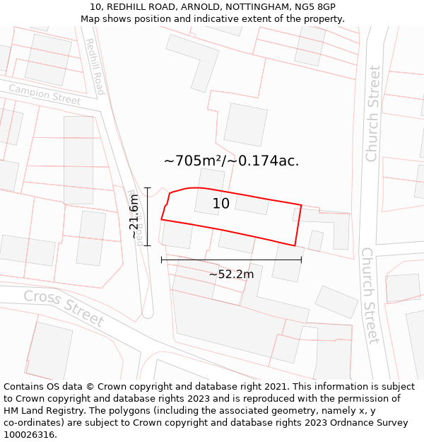 10, REDHILL ROAD, ARNOLD, NOTTINGHAM, NG5 8GP: Plot and title map