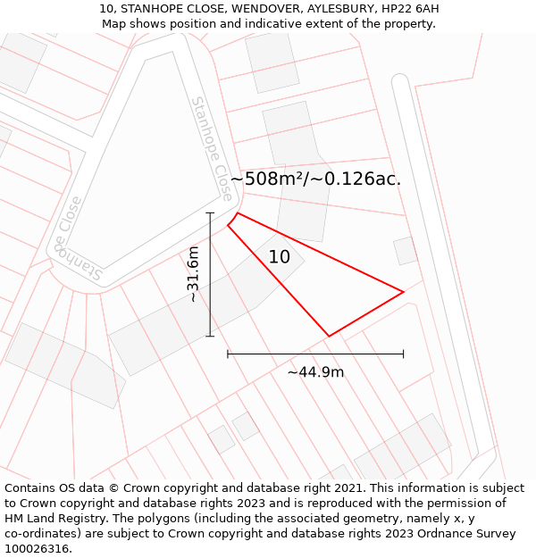 10, STANHOPE CLOSE, WENDOVER, AYLESBURY, HP22 6AH: Plot and title map