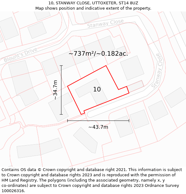 10, STANWAY CLOSE, UTTOXETER, ST14 8UZ: Plot and title map