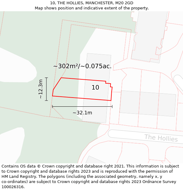 10, THE HOLLIES, MANCHESTER, M20 2GD: Plot and title map