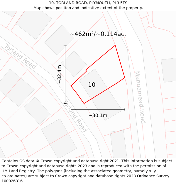 10, TORLAND ROAD, PLYMOUTH, PL3 5TS: Plot and title map