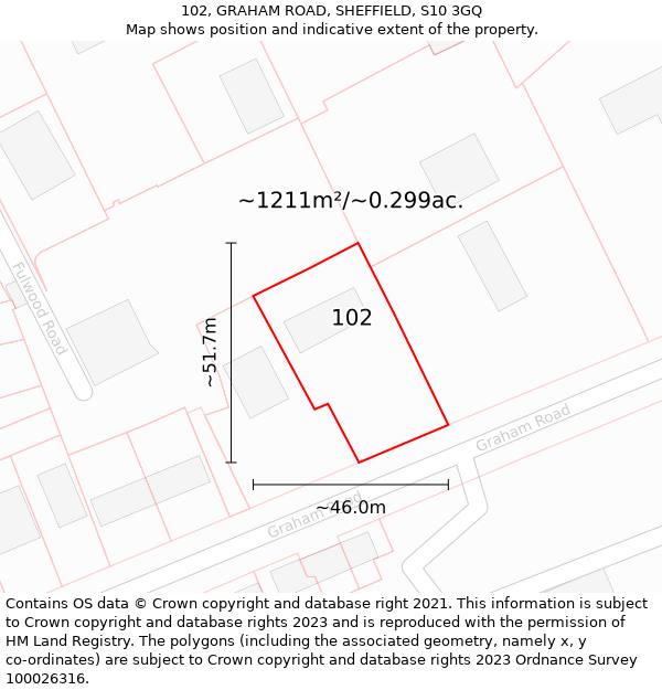 102, GRAHAM ROAD, SHEFFIELD, S10 3GQ: Plot and title map
