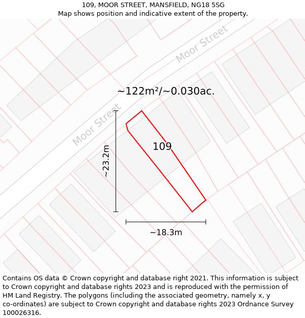 109, MOOR STREET, MANSFIELD, NG18 5SG: Plot and title map