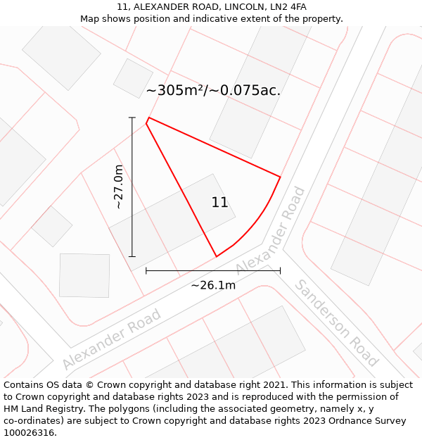 11, ALEXANDER ROAD, LINCOLN, LN2 4FA: Plot and title map