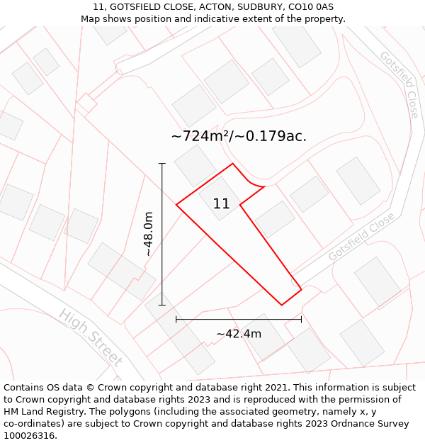 11, GOTSFIELD CLOSE, ACTON, SUDBURY, CO10 0AS: Plot and title map