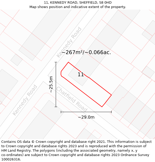 11, KENNEDY ROAD, SHEFFIELD, S8 0HD: Plot and title map