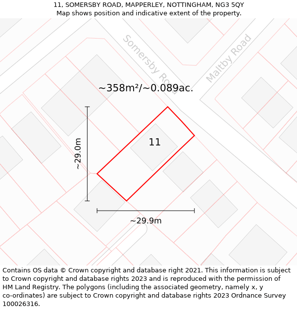 11, SOMERSBY ROAD, MAPPERLEY, NOTTINGHAM, NG3 5QY: Plot and title map