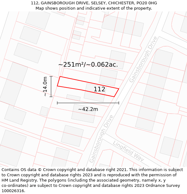 112, GAINSBOROUGH DRIVE, SELSEY, CHICHESTER, PO20 0HG: Plot and title map