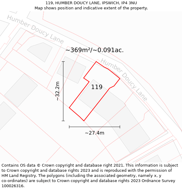 119, HUMBER DOUCY LANE, IPSWICH, IP4 3NU: Plot and title map