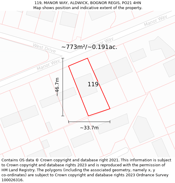 119, MANOR WAY, ALDWICK, BOGNOR REGIS, PO21 4HN: Plot and title map