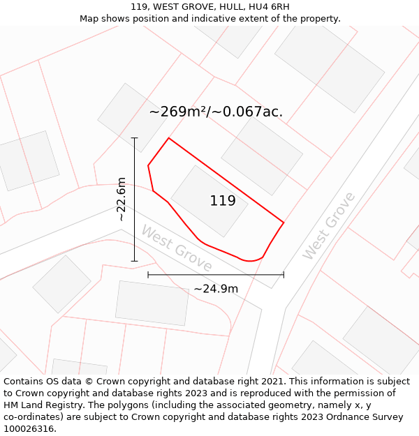 119, WEST GROVE, HULL, HU4 6RH: Plot and title map