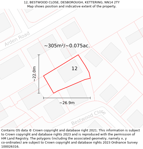 12, BESTWOOD CLOSE, DESBOROUGH, KETTERING, NN14 2TY: Plot and title map