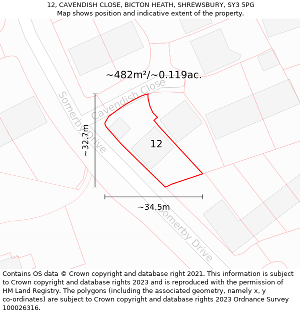 12, CAVENDISH CLOSE, BICTON HEATH, SHREWSBURY, SY3 5PG: Plot and title map