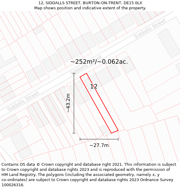 12, SIDDALLS STREET, BURTON-ON-TRENT, DE15 0LX: Plot and title map