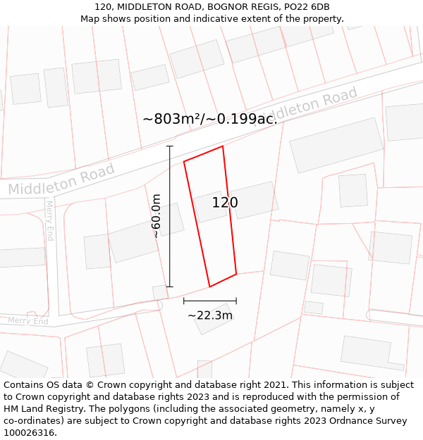 120, MIDDLETON ROAD, BOGNOR REGIS, PO22 6DB: Plot and title map