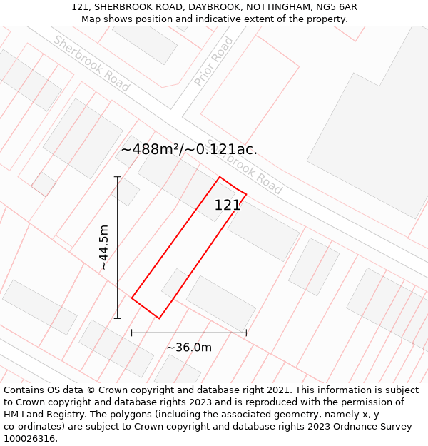 121, SHERBROOK ROAD, DAYBROOK, NOTTINGHAM, NG5 6AR: Plot and title map