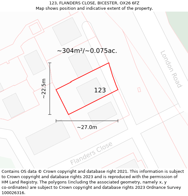 123, FLANDERS CLOSE, BICESTER, OX26 6FZ: Plot and title map